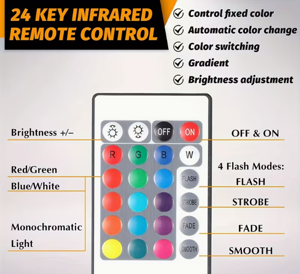 A Funny Toy To Vent One's Beard